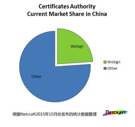 深圳市高新技術產業協會技術服務 驅動創新，助力產業升級