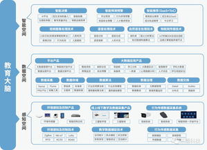 三盟科技入選2019中國大數據產業發展白皮書，技術服務獲權威認可