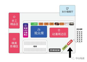 文創市集新機遇 招募同人創作者、社團、手工攤位與票務代理